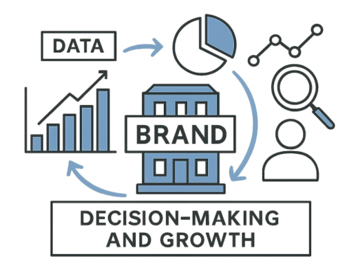 Cartoon Depiction of Decision-Making and Growth